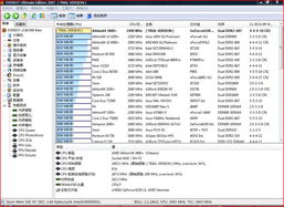 最全面的電腦軟硬件測試專家——Everest Ultimate v3.80.948 中文版