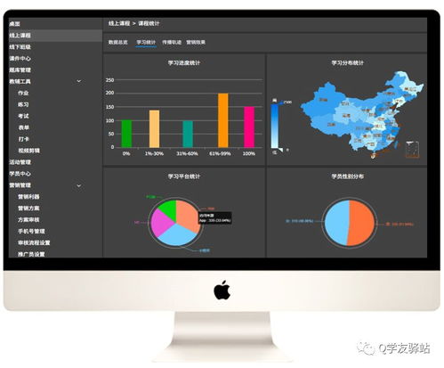 重慶新型學(xué)徒制教學(xué)質(zhì)量評價體系與在線學(xué)習(xí)解決方案研究——以計算機軟硬件及外圍設(shè)備制造業(yè)為例